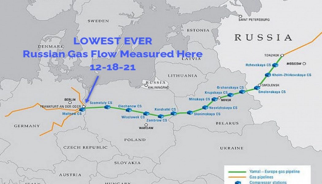 Russland REDUZIERT Erdgasfluss nach Europa wegen NATO/Ukraine