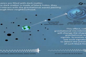 Astrophysiker setzen Einschränkungen für kompakte dunkle Materie durch Gravitationswellen-Mikrolinsen