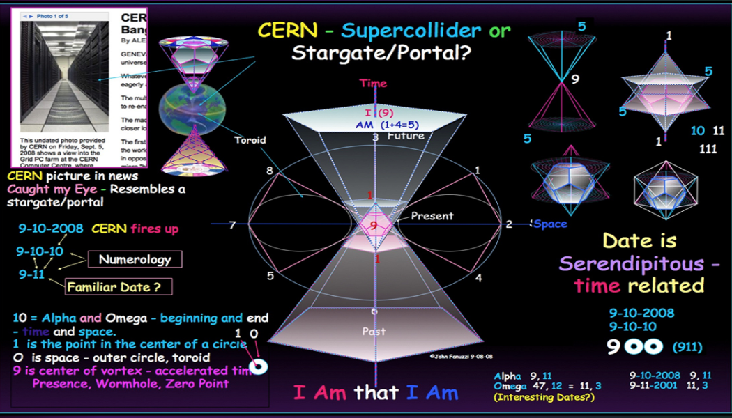 CERN Ein Orion Stargate?