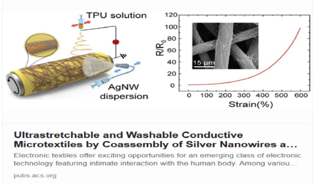 Ist die Geschichte der Nanodraht-Technologie prophezeit?